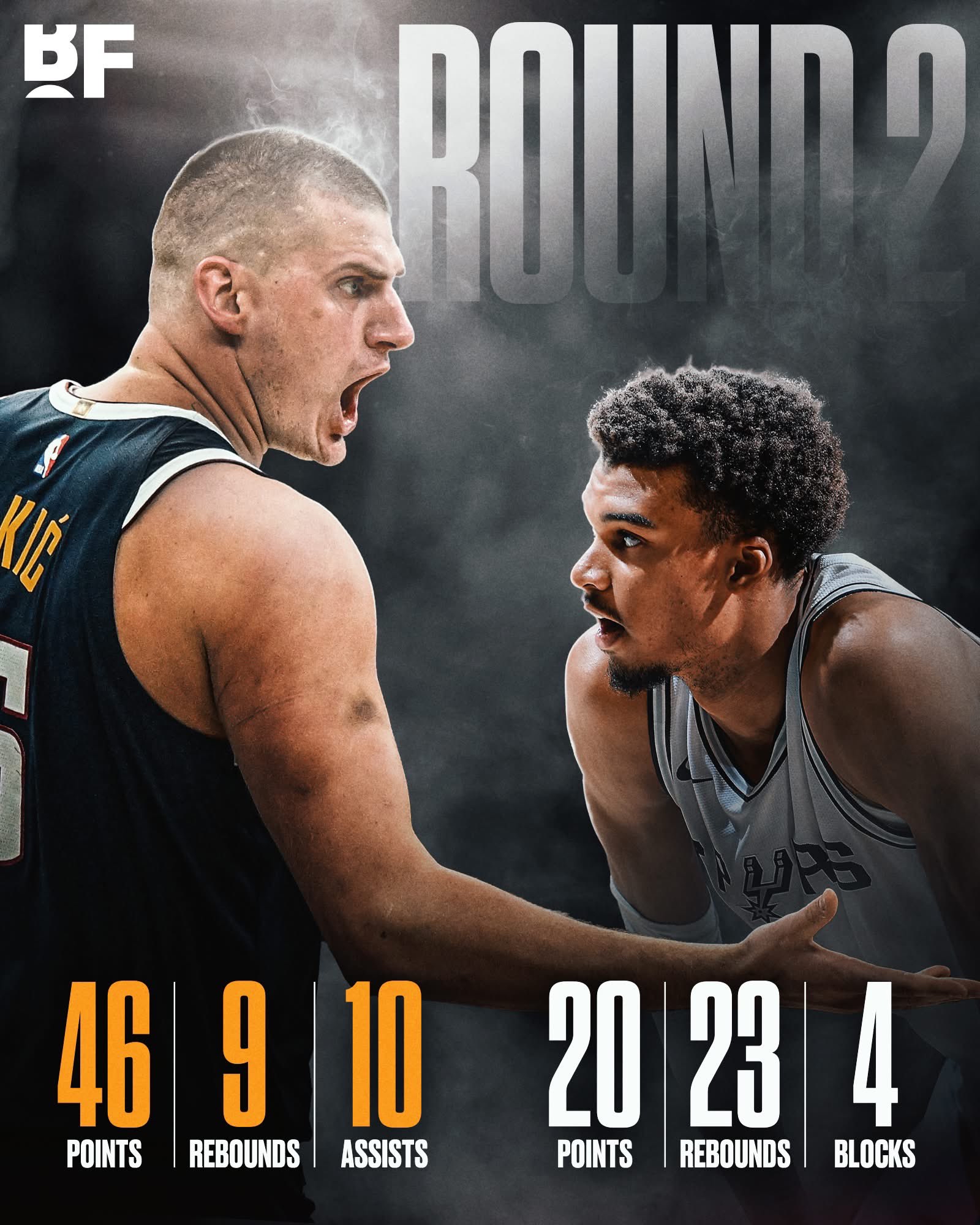 包含勇士碾压猛龙，约基奇点燃赛场的词条